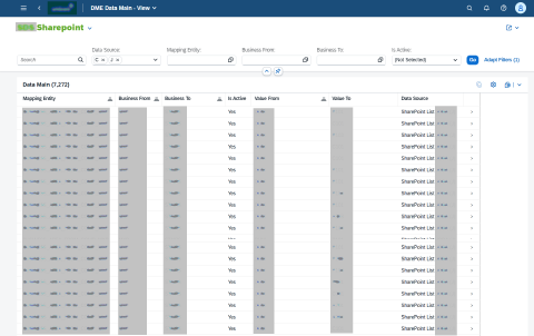 Data Viewer — SharePoint Source