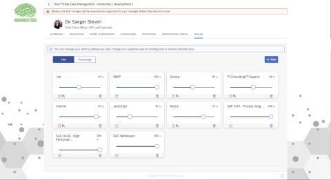 Employee Profile Skills Management